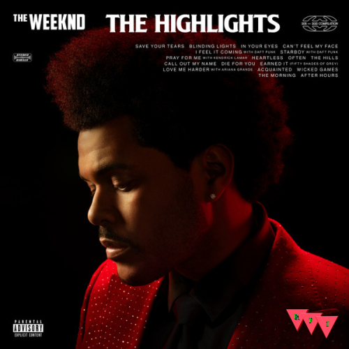 Current Cover: The Weeknd - Save Your Tears